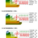 林州不饱和树脂地坪，不饱和树脂防腐地坪,防腐蚀地坪施工厂家-缩略图2